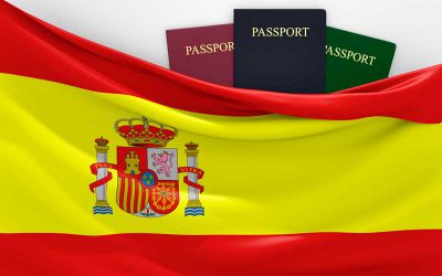 Requirements for the Spanish nationality for residence
